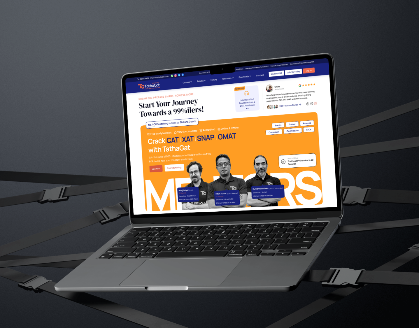 Brand Transformation Project